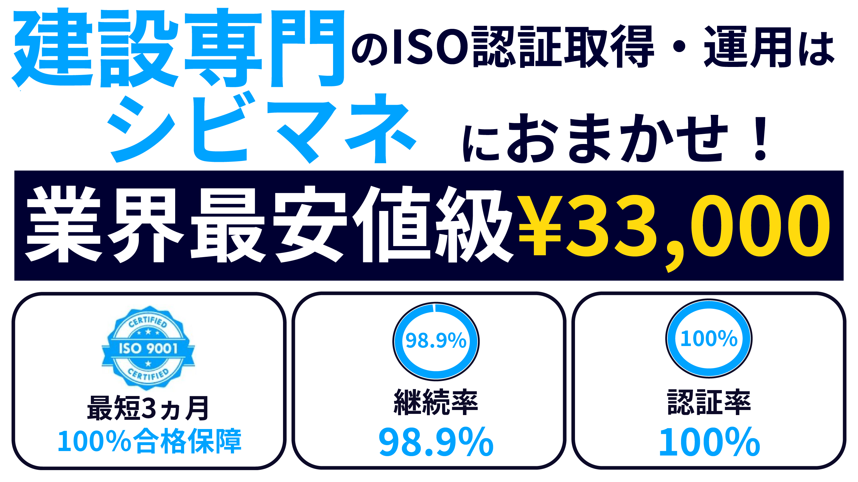 ISP90001 新規取得・運用支援 月々33000円〜